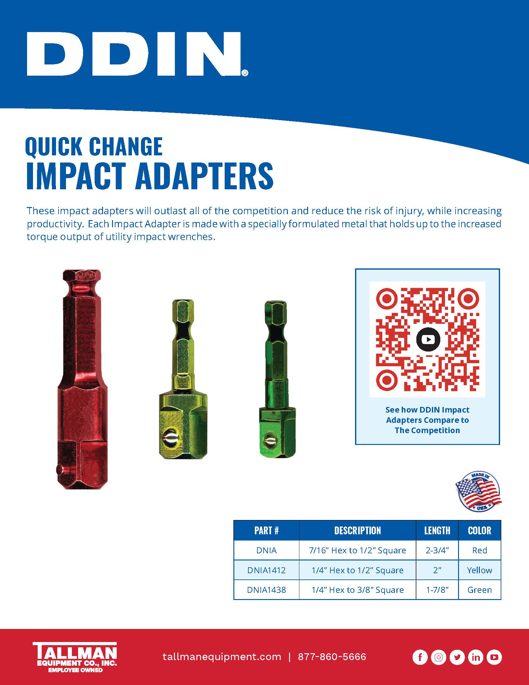 DDIN_TE_ImpactAdapters DDIN TE ImpactAdapters